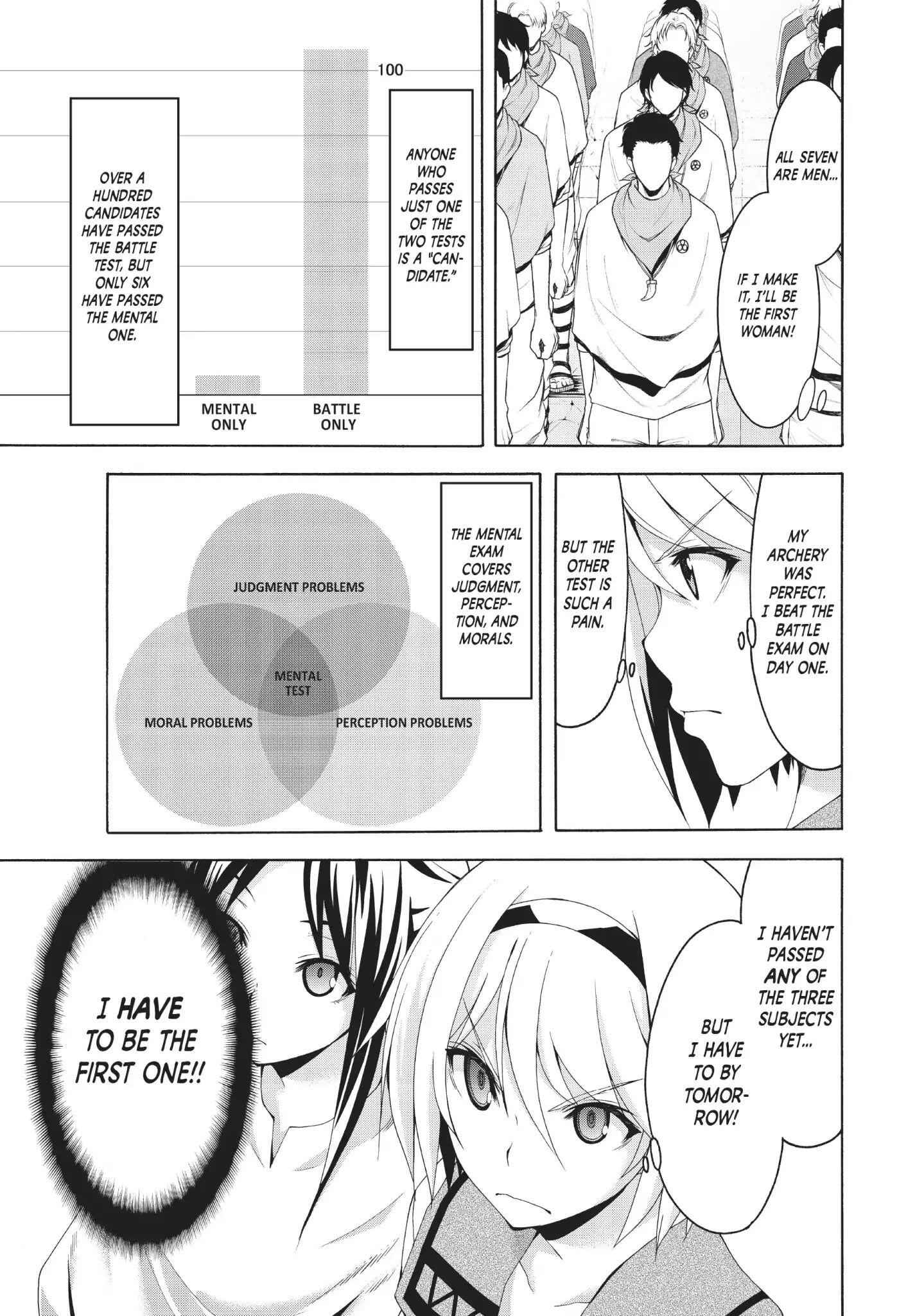 I'm standing on 1,000,000 lives Chapter 33 3
